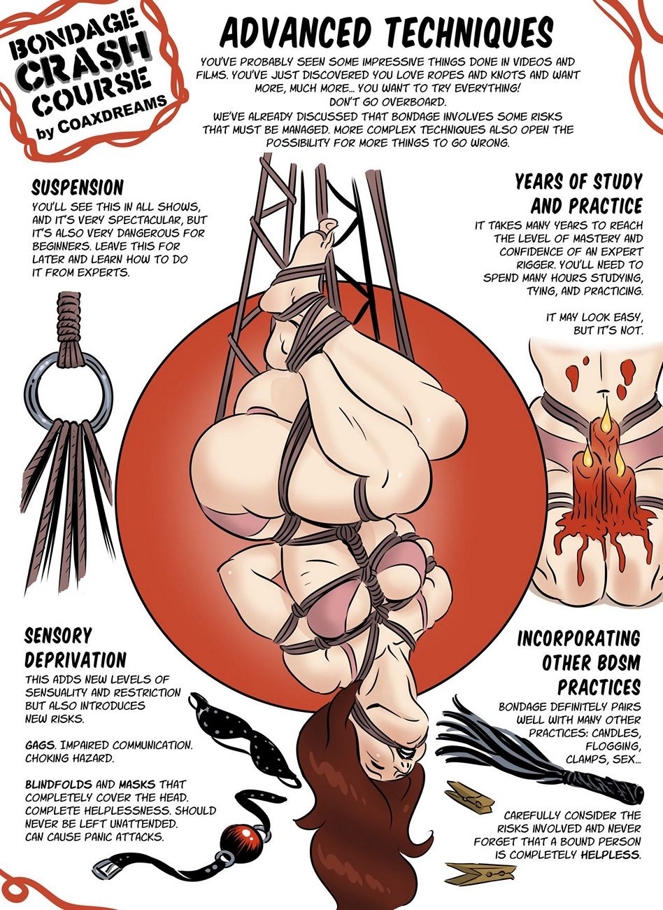 Bondage Crash Course Porn Comic - Page 005