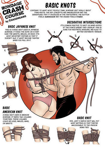 350px x 490px - Bondage Crash Course Porn Comic - HD Porn Comics